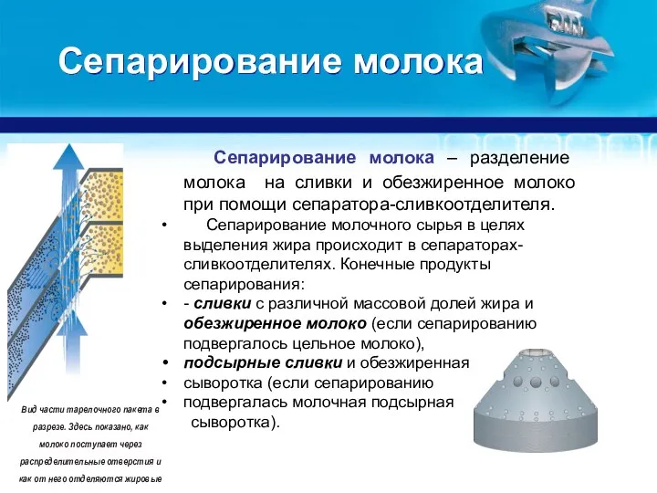 Сепарирование молока Сепарирование молока – разделение молока на сливки и