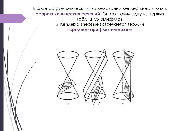 В ходе астрономических исследований Кеплер внёс вклад в теорию конических