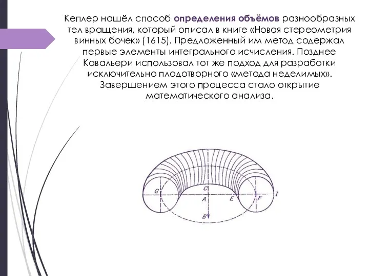 Кеплер нашёл способ определения объёмов разнообразных тел вращения, который описал