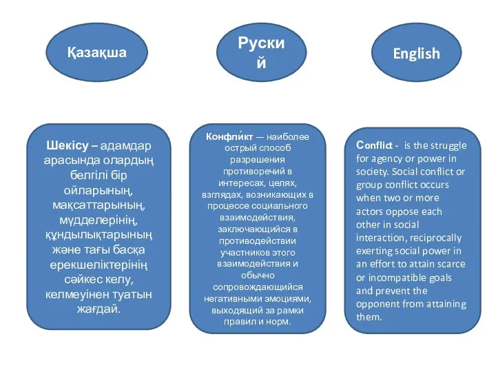 Қазақша Руский English Шекісу – адамдар арасында олардың белгілі бір