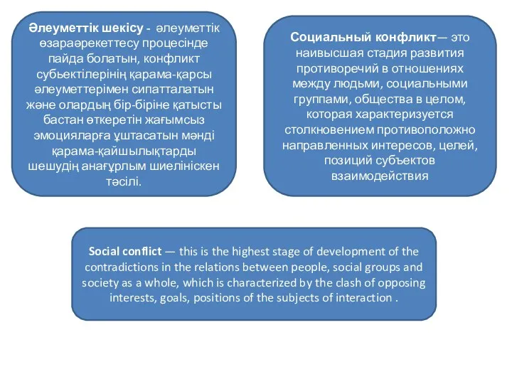 Әлеуметтік шекісу - әлеуметтік өзараәрекеттесу процесінде пайда болатын, конфликт субьектілерінің