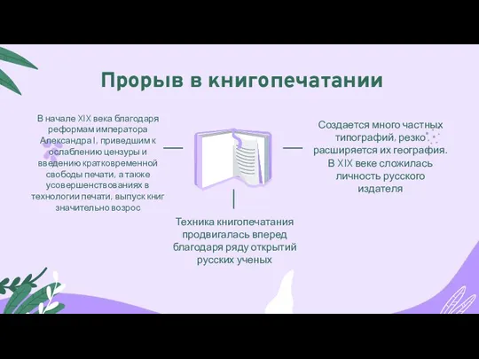 Техника книгопечатания продвигалась вперед благодаря ряду открытий русских ученых В