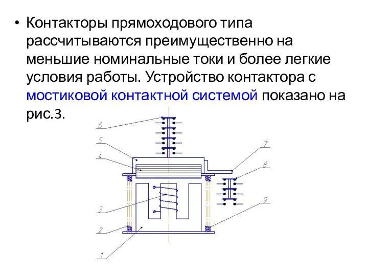 Контакторы прямоходового типа рассчитываются преимущественно на меньшие номинальные токи и