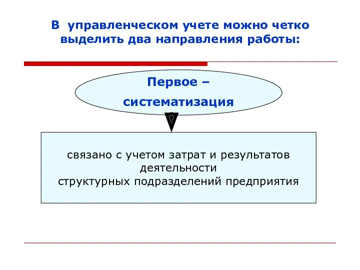 В управленческом учете можно четко выделить два направления работы: связано