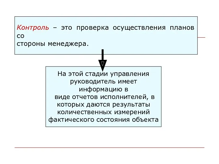 Контроль – это проверка осуществления планов со стороны менеджера. Контроль