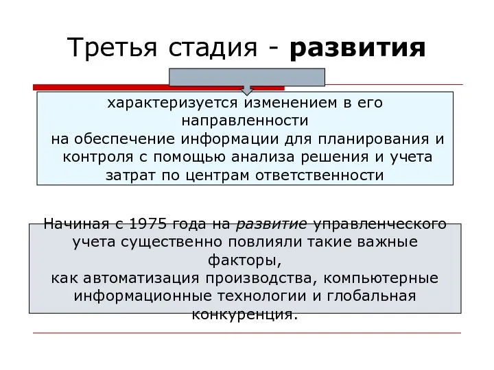 Третья стадия - развития характеризуется изменением в его направленности на