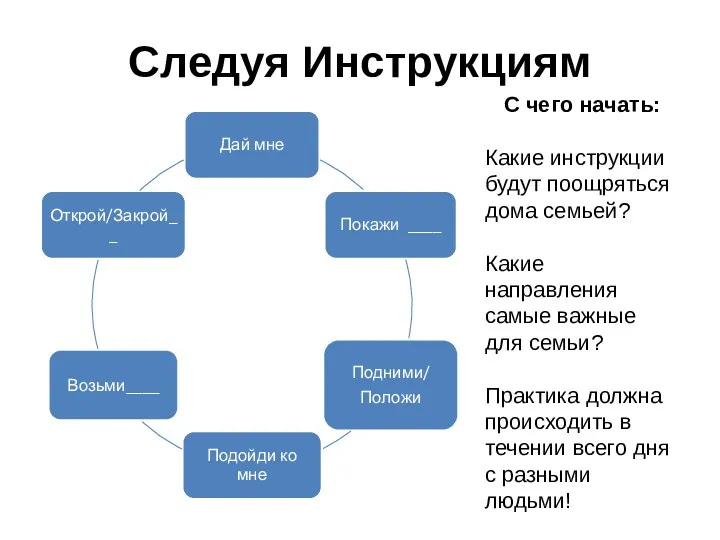 Следуя Инструкциям С чего начать: Какие инструкции будут поощряться дома