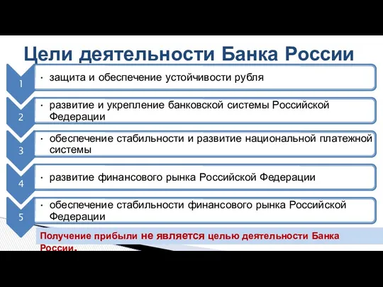 Цели деятельности Банка России Получение прибыли не является целью деятельности Банка России.