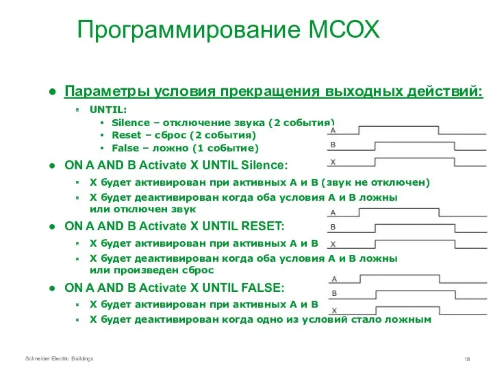 Программирование МСОХ Параметры условия прекращения выходных действий: UNTIL: Silence –