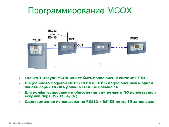 Программирование МСОХ Только 1 модуль МСОХ может быть подключен к