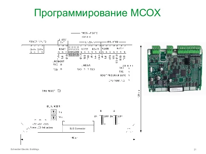 Программирование МСОХ