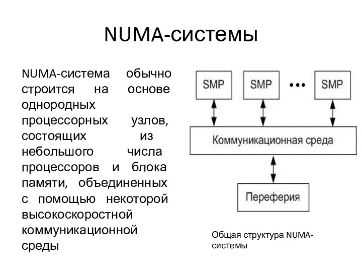 NUMA-системы NUMA-система обычно строится на основе однородных процессорных узлов, состоящих