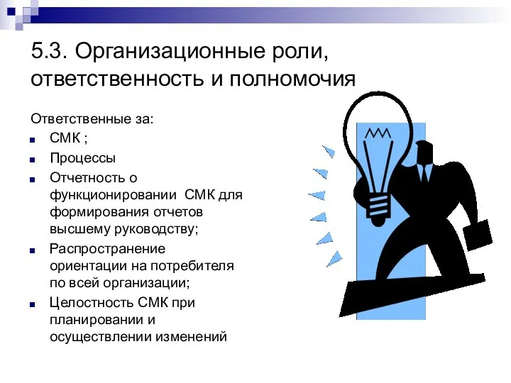 5.3. Организационные роли, ответственность и полномочия Ответственные за: СМК ;