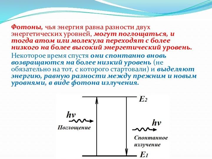 Фотоны, чья энергия равна разности двух энергетических уровней, могут поглощаться,