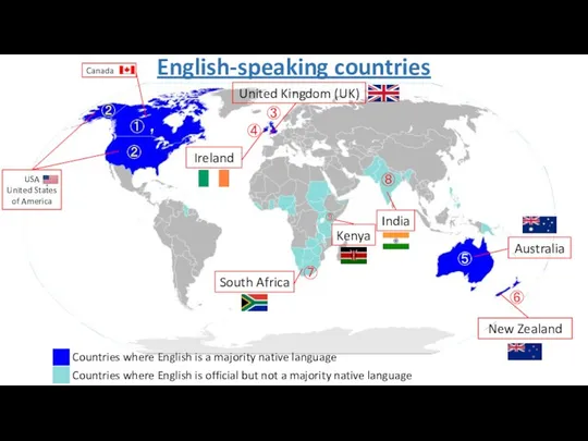 Countries where English is a majority native language United Kingdom