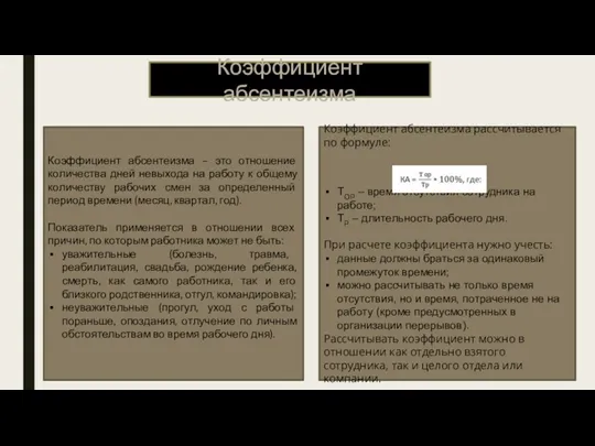 Коэффициент абсентеизма – это отношение количества дней невыхода на работу