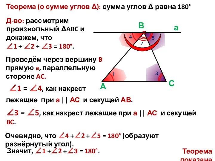 С А В а ∠1 = ∠4, как накрест Теорема (о сумме углов