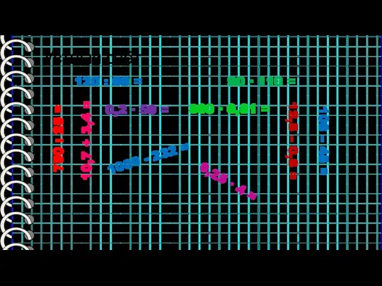 Устный счёт 750 : 25 = 120 : 60 =