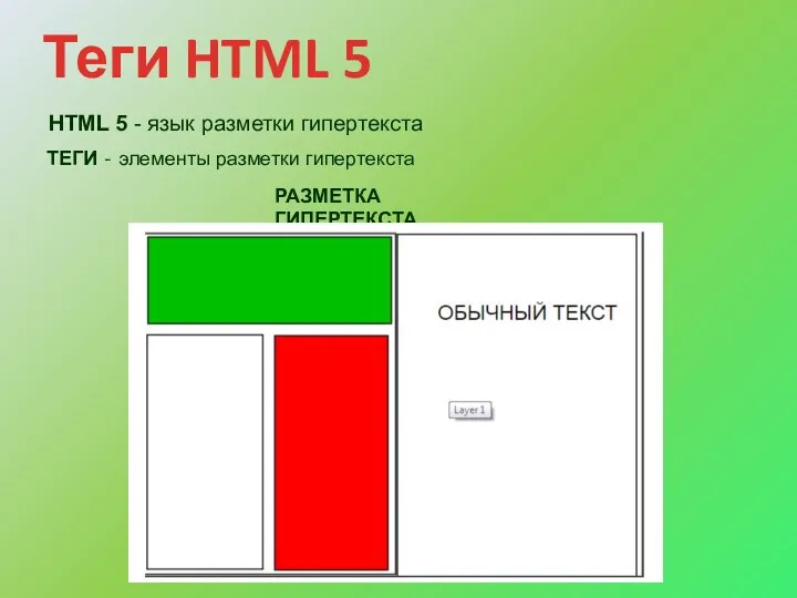 Теги HTML 5 HTML 5 - язык разметки гипертекста ТЕГИ ‐ элементы разметки гипертекста РАЗМЕТКА ГИПЕРТЕКСТА