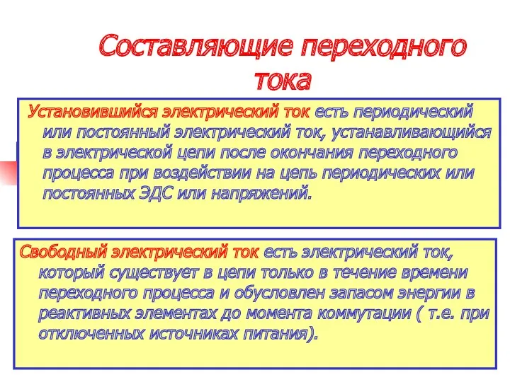 Составляющие переходного тока Установившийся электрический ток есть периодический или постоянный