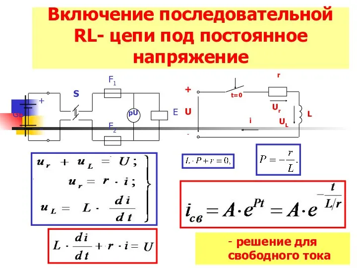 Включение последовательной RL- цепи под постоянное напряжение - решение для свободного тока