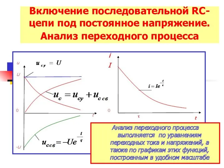 Включение последовательной RC- цепи под постоянное напряжение. Анализ переходного процесса