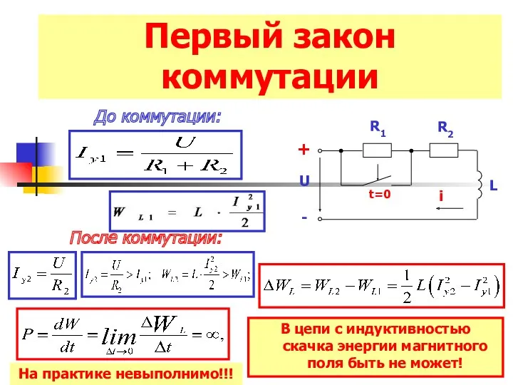 Первый закон коммутации До коммутации: После коммутации: На практике невыполнимо!!!