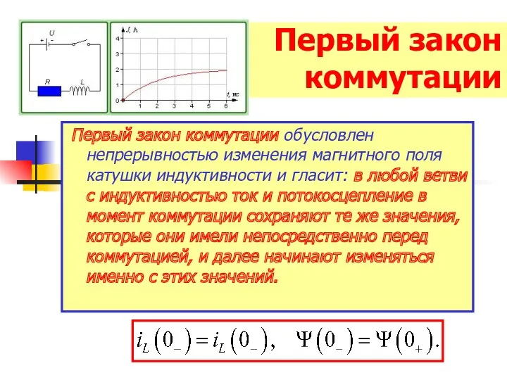 Первый закон коммутации Первый закон коммутации обусловлен непрерывностью изменения магнитного