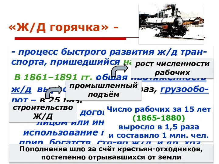 «Ж/Д горячка» - - процесс быстрого развития ж/д тран-спорта, пришедшийся