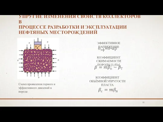 УПРУГИЕ ИЗМЕНЕНИЯ СВОЙСТВ КОЛЛЕКТОРОВ В ПРОЦЕССЕ РАЗРАБОТКИ И ЭКСПЛУАТАЦИИ НЕФТЯНЫХ