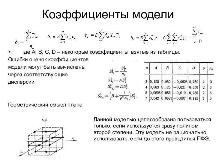 Коэффициенты модели где A, B, C, D – некоторые коэффициенты,