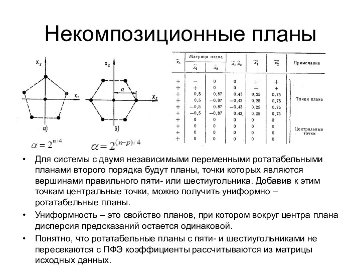 Некомпозиционные планы Для системы с двумя независимыми переменными ротатабельными планами