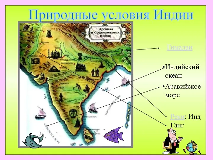 Природные условия Индии Индийский океан Аравийское море Реки: Инд Ганг Гималаи