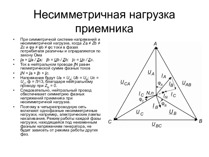 Несимметричная нагрузка приемника При симметричной системе напряжений и несимметричной нагрузке,