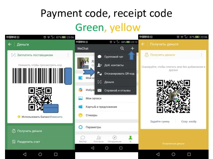 Payment code, receipt code Green, yellow