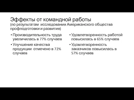 Эффекты от командной работы (по результатам исследования Американского общества профподготовки