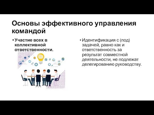 Основы эффективного управления командой Участие всех в коллективной ответственности. Идентификация