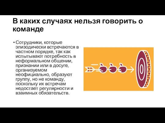 В каких случаях нельзя говорить о команде Сотрудники, которые эпизодически