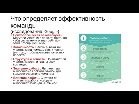 Что определяет эффективность команды (исследование Google) Психологическая безопасность. Могут ли