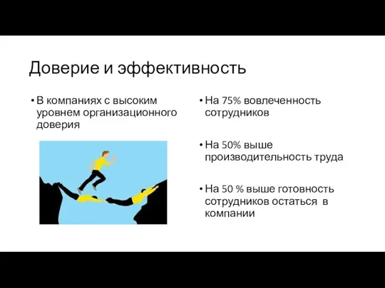 Доверие и эффективность В компаниях с высоким уровнем организационного доверия