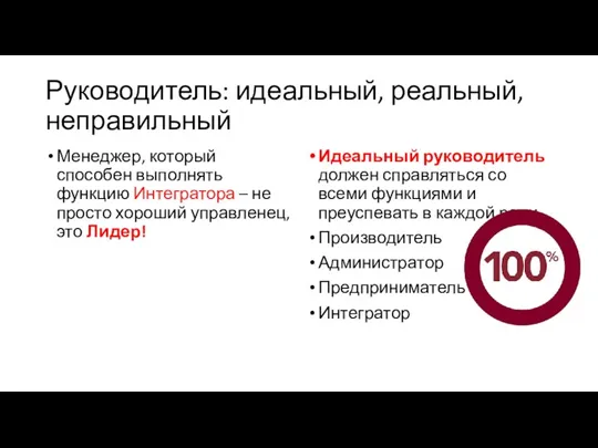 Руководитель: идеальный, реальный, неправильный Менеджер, который способен выполнять функцию Интегратора