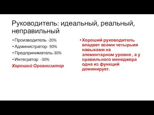 Руководитель: идеальный, реальный, неправильный Производитель -20% Администратор- 90% Предприниматель-30% Интегратор