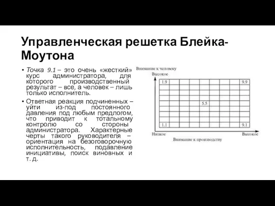 Управленческая решетка Блейка-Моутона Точка 9.1 – это очень «жесткий» курс