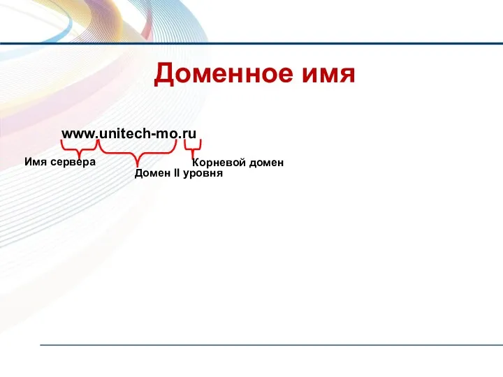 Доменное имя Корневой домен Домен II уровня Имя сервера www.unitech-mo.ru