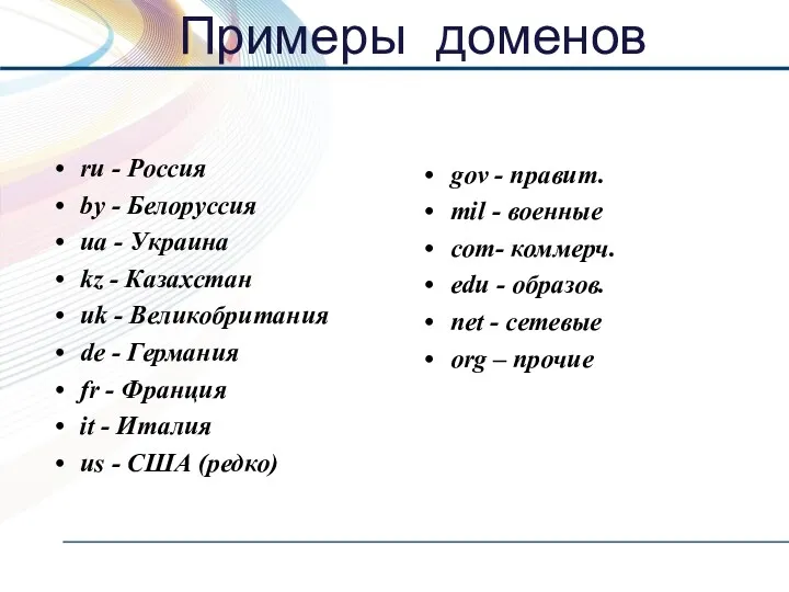 Примеры доменов ru - Россия by - Белоруссия ua -