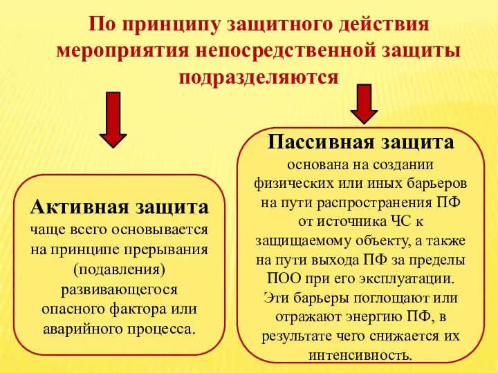 По принципу защитного действия мероприятия непосредственной защиты подразделяются Активная защита