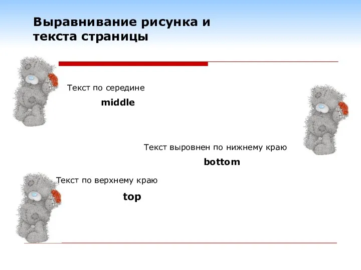 Текст по середине middle Текст по верхнему краю top Текст