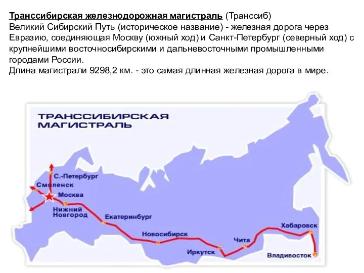 Транссибирская железнодорожная магистраль (Транссиб) Великий Сибирский Путь (историческое название) - железная дорога через