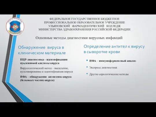 ФЕДЕРАЛЬНОЕ ГОСУДАРСТВЕННОЕ БЮДЖЕТНОЕ ПРОФЕССИОНАЛЬНОЕ ОБРАЗОВАТЕЛЬНОЕ УЧРЕЖДЕНИЕ УЛЬЯНОВСКИЙ ФАРМАЦЕВТИЧЕСКИЙ КОЛЛЕДЖ МИНИСТЕРСТВА