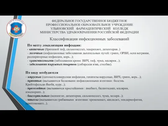 ФЕДЕРАЛЬНОЕ ГОСУДАРСТВЕННОЕ БЮДЖЕТНОЕ ПРОФЕССИОНАЛЬНОЕ ОБРАЗОВАТЕЛЬНОЕ УЧРЕЖДЕНИЕ УЛЬЯНОВСКИЙ ФАРМАЦЕВТИЧЕСКИЙ КОЛЛЕДЖ МИНИСТЕРСТВА